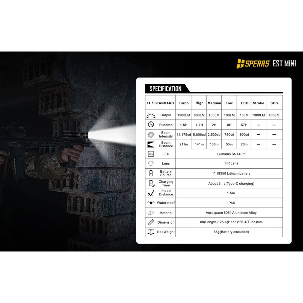SPERAS EST MINI Rechargeable Pocket Light (1900 Lumens, 211 Metres) 13 SPERAS EST MINI Rechargeable Pocket Light (1900 Lumens, 211 Metres) - Image 11