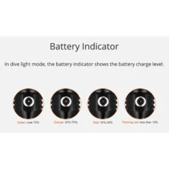 OrcaTorch D570-GL Dive Light With Green Laser Light (1000 Lumens, 281 Metres) -Outdoor Equipment Store DnQIfQ4yXIJ8AEwl48koFlZ0FpnEBI metaRDU3MC1HTCBiYXR0ZXJ5IGluZGljYXRvci5wbmc3D