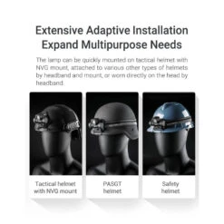 NEXTORCH OStar Multi-function Magnetic Helmet Light (500 Lumens, 131 Metres) -Outdoor Equipment Store E3cBRn6V4IVbY8DwHUEUJd10OM36u3 metab1N0YXInJycnLmpwZWc3D