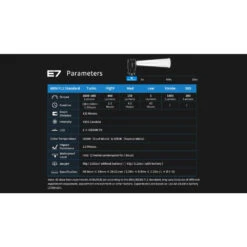 Wuben E7 Rechargeable Headlamp (1800 Lumens, 132 Metres) -Outdoor Equipment Store E3rgaF233JZe7bnlTRr4RmkKUsJIEp metaRTdzcGVjcy53ZWJw