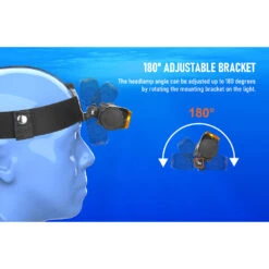 OrcaTorch Mazu TD01 Dive Headlight (1200 Lumens, 183 Metres) -Outdoor Equipment Store EJuNsmZCgLUZcRnk0iUdFamnJDUo5c metaVEQwMS0gMDUuanBlZw3D3D