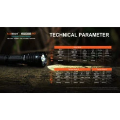 AceBeam Defender P17 Compact Tactical Torch (4900 Lumens, 445 Metres) 25 AceBeam Defender P17 Compact Tactical Torch (4900 Lumens, 445 Metres) -Outdoor Equipment Store ENCi1nO84XOVNJXw8vdXWkU4GHglas metaUDE3JycuanBlZw3D3D 1 2