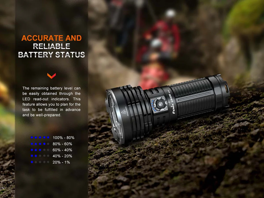 Fenix LR40R V2.0 Type-C Rechargeable Searchlight (15000 Lumens, 900 Metres) 10 Fenix LR40R V2.0 Type-C Rechargeable Searchlight (15000 Lumens, 900 Metres) - Image 8