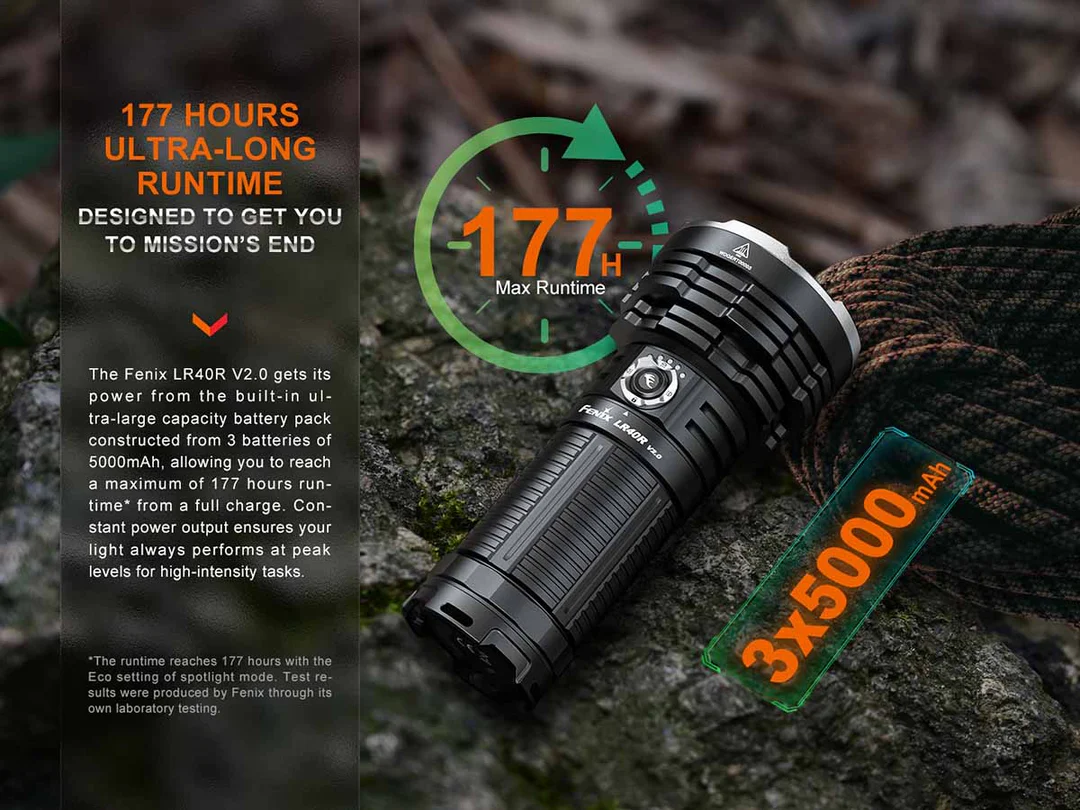Fenix LR40R V2.0 Type-C Rechargeable Searchlight (15000 Lumens, 900 Metres) 11 Fenix LR40R V2.0 Type-C Rechargeable Searchlight (15000 Lumens, 900 Metres) - Image 9