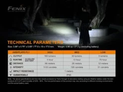 Fenix E12 V2.0 Ultra Compact 1AA Flashlight (160 Lumens) -Outdoor Equipment Store Fenix E12V2 8