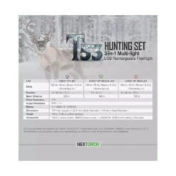 NEXTORCH T53 Red/Green/White 3-in-1 Hunting Kit - Rechargeable 36 NEXTORCH T53 Red/Green/White 3-in-1 Hunting Kit - Rechargeable -Outdoor Equipment Store Fmjn7YqecUSmbALqrkfsB4q03Ils4B metaVDUzLVNFVC0xNC5qcGVn