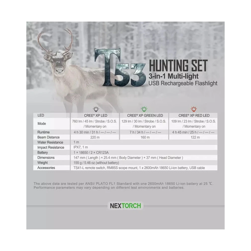NEXTORCH T53 Red/Green/White 3-in-1 Hunting Kit - Rechargeable 17 NEXTORCH T53 Red/Green/White 3-in-1 Hunting Kit - Rechargeable - Image 15