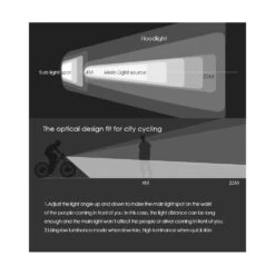 Gaciron Rechargeable Bicycle Light/Power Bank With Wired Remote Switch - 1600 Lumens, V9DP-1600 -Outdoor Equipment Store FxqYOhEFLc7Qlfa9xgN9hn10NiVzEp metaVjlEUC0xNjAwPy5qcGVn