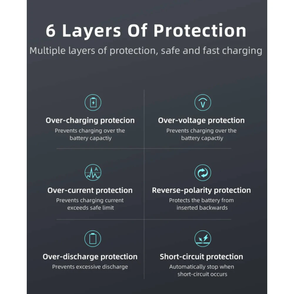 Klarus K2A Intelligent Dual Battery Charger And Power Bank 14 Klarus K2A Intelligent Dual Battery Charger And Power Bank - Image 12