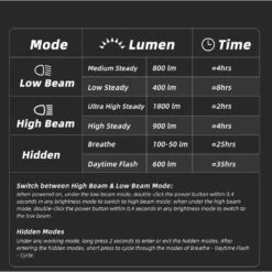 Gaciron Raptor-1800 Rechargeable Front Bicycle Light With Wireless Remote Switch (1800 Lumens) -Outdoor Equipment Store GG6LMvnl2bgvNaNESaFgNJ0GTovggn metacmFwdG9yIDE4MDBbLnBuZw3D3D