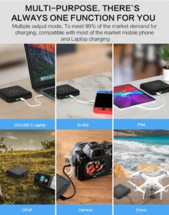 Laptop Power Bank With Qi Wireless Charging - 60W DC/PD - 24000mAh -Outdoor Equipment Store GP12 5