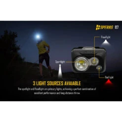 SPERAS B7 Lightweight Dual-Fuel Headlamp With Red Light (600 Lumens, 92 Metres) -Outdoor Equipment Store H0bZu6sqGipulfSNmTqyiQHoUQA9Bu metaQjctMi5qcGVn