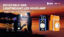 Wuben H3 Rotatable Clip Headlamp With Red Light - 2AAA -Outdoor Equipment Store H3 01