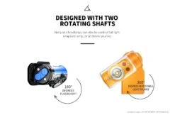 Wuben H3 Rotatable Clip Headlamp With Red Light - 2AAA -Outdoor Equipment Store H3 02