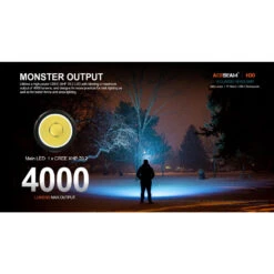 AceBeam H30 Rechargeable Red/Green/White Headlamp (4000 Lumens, 171 Metres) -Outdoor Equipment Store HHP2BPP2eIrpb0XgCo5eIdmtcyddwa metaaDMwLTIuanBlZw3D3D