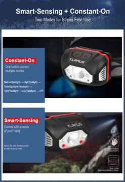 Klarus HM1 Rechargeable Smart-Sensing Lightweight Headlamp (440 Lumens, 100 Metres) -Outdoor Equipment Store HM1 2