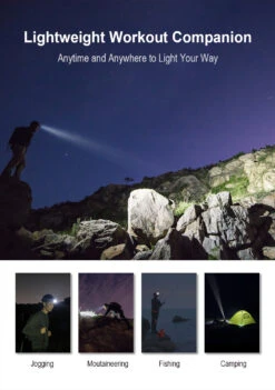 Klarus HM1 Rechargeable Smart-Sensing Lightweight Headlamp (440 Lumens, 100 Metres) -Outdoor Equipment Store HM1