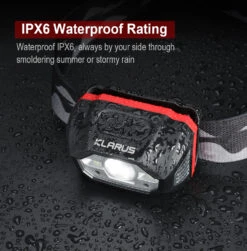 Klarus HM1 Rechargeable Smart-Sensing Lightweight Headlamp (440 Lumens, 100 Metres) -Outdoor Equipment Store HM1 5