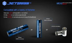 JETBeam HR30 Rechargeable Headlamp/Flashlight (950 Lumens, 120 Metres) -Outdoor Equipment Store HR30 5