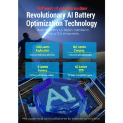 Klarus E2 Rechargeable Deep Carry Pocket Flashlight (1600 Lumens, 190 Metres) -Outdoor Equipment Store HbaGoh8Lj7wO4DZEJlTzFMQkUEabEn metaRTIgNC5qcGc3D