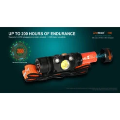 AceBeam H30 Rechargeable Red/Green/White Headlamp (4000 Lumens, 171 Metres) -Outdoor Equipment Store Hg3auMstErmjngSKL9s4j7pzJEqfIZ metaSDMwIDggKDEpLmpwZWc3D