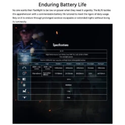 Imalent BL70 Rechargeable Powerful EDC Flashlight With Red Light (6000 Lumens, 347 Metres) -Outdoor Equipment Store I90XhM8qpfhqcA29ydUTbONdbiLxnB metaQkw3MCAxMS5wbmc3D