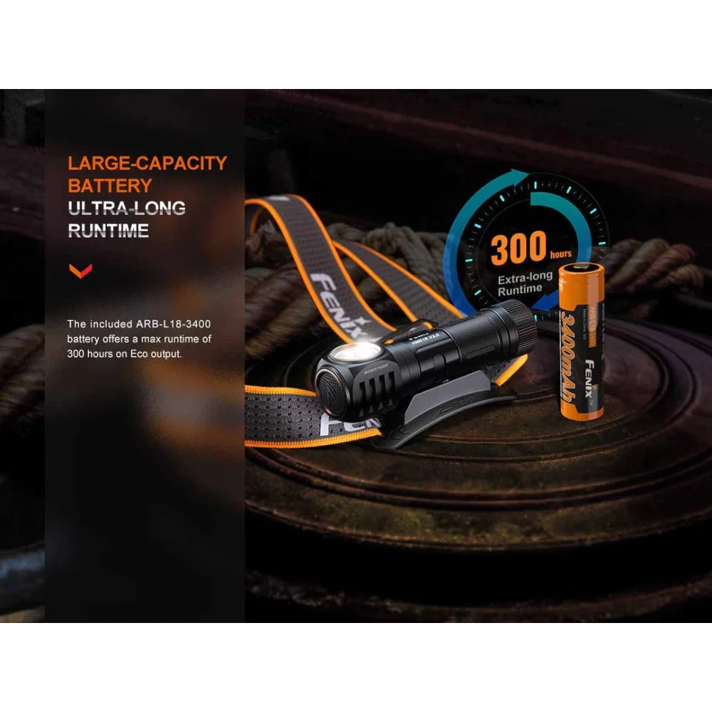 Fenix HM61R V2.0 Multifunctional Headlamp With Red Light And Magnetic Charging (1600 Lumens, 162 Metres) 11 Fenix HM61R V2.0 Multifunctional Headlamp With Red Light And Magnetic Charging (1600 Lumens, 162 Metres) - Image 9