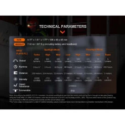 Fenix HM71R Rechargeable Flood And Spot Headlamp/Flashlight (2700 Lumens) -Outdoor Equipment Store IsY9tyWReNT4Gz99yBjGEvAbT4qO9X metaRmVuaXhfSE03MVJfMTEud2VicA3D3D