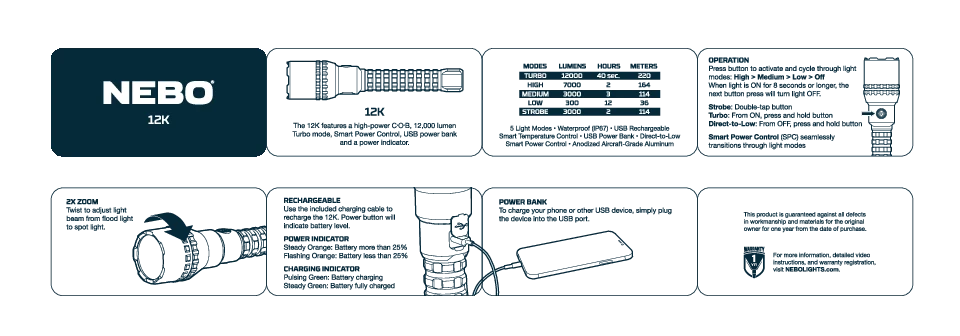 NEBO 12K Rechargeable Flashlight/Power Bank - 12,000 Lumens 11 NEBO 12K Rechargeable Flashlight/Power Bank - 12,000 Lumens - Image 9