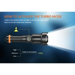 OrcaTorch ZD710 Zoomable Dive Light (2700 Lumens, 150 Metres Diving Depth) -Outdoor Equipment Store KTi3xYD01IjLyClf4JxuNOqG1dk6rF metaWkQ3MTBfNy5wbmc3D