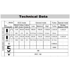 Manker E14 IV Compact Pocket Flashlight, Cool White (4000 Lumens, 166 Metres) -Outdoor Equipment Store Kf6jwe68scsBIwltWnUwEgBrRXLhVx metaU2NyZWVuc2hvdCAyMDIzLTA3LTA0IGF0IDkuMzMuMjYgYW0ucG5n