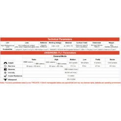 ThruNite Catapult Mini PRO Rechargeable Pocket Sized Thrower (2588 Lumens, 566 Metres) -Outdoor Equipment Store L3QrNWSKGJv4QpuXb58Kneb123Zo8p metaY2F0YXB1bHQtbWluaXByby1kYXRhLmpwZWc3D