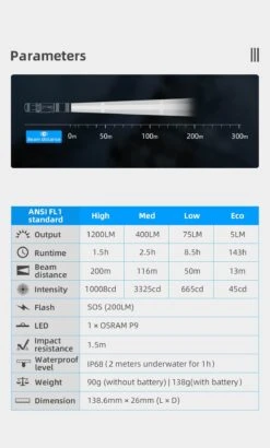 Wuben L50 Rechargeable Compact Pocket Flashlight - 1200 Lumens -Outdoor Equipment Store L50 EN 1200 191107 02