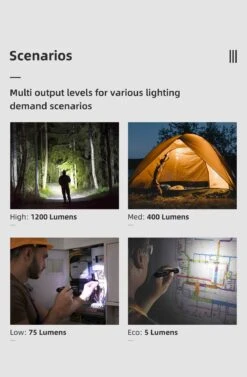 Wuben L50 Rechargeable Compact Pocket Flashlight - 1200 Lumens -Outdoor Equipment Store L50 EN 1200 191107 08