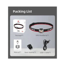 Klarus HM3 Rechargeable Ultra Light Multifunctional Running Headlamp (670 Lumens) -Outdoor Equipment Store LBuIW8NmHRxk0JjL5l5ofZ3GpSG1Bo metaSE0zIHBhY2tpbmcgbGlzdC5qcGc3D