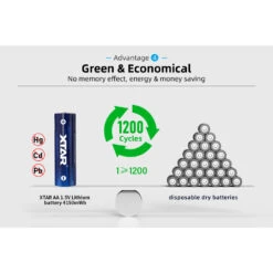 XTAR AA Lithium 4150mWh/2500mAh Battery With Low Voltage Indicator - 4 Pack -Outdoor Equipment Store LNHXLI5Oaz2pWuXRTB9MN8E59rAfAn metaNHggQUEuLi4uLi5qcGVn 1 1