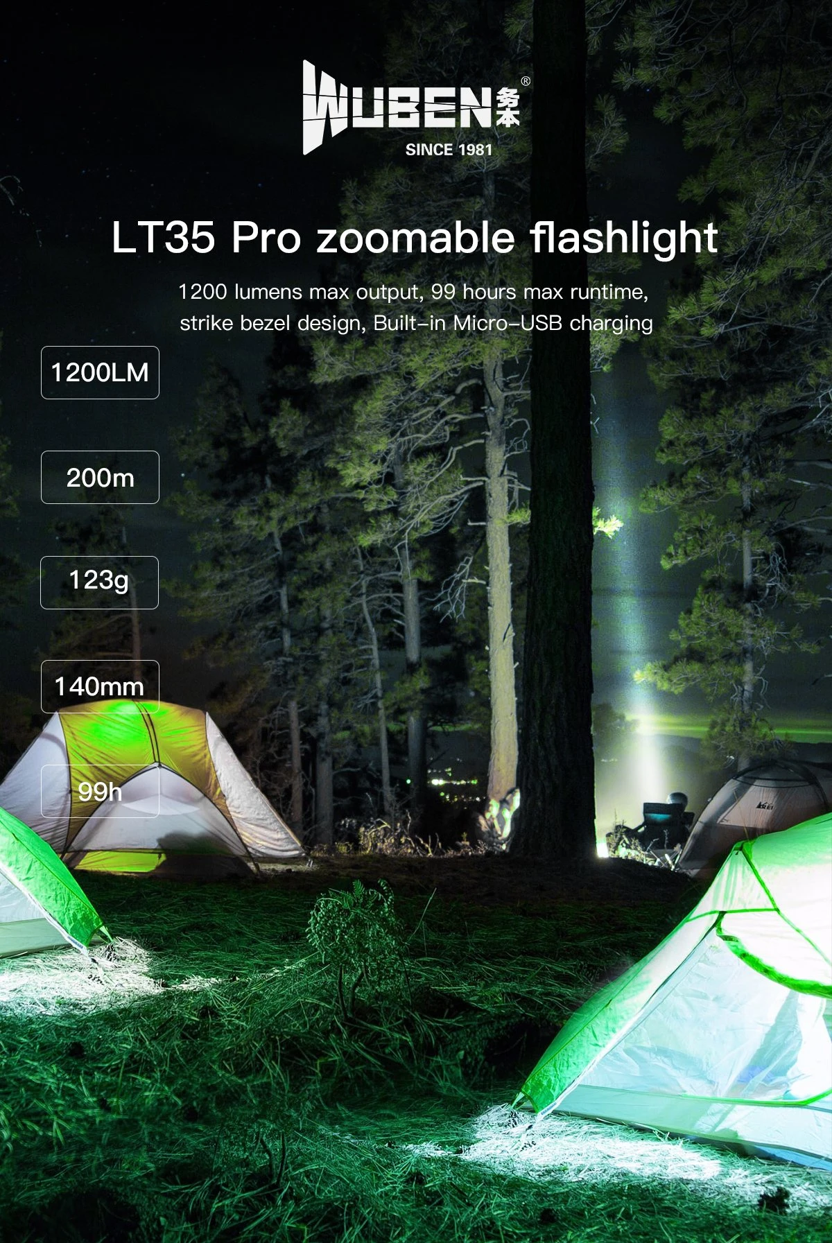 WUBEN LT35 Pro Zoomable And Rechargeable Flashlight - 1200 Lumens 5 WUBEN LT35 Pro Zoomable And Rechargeable Flashlight - 1200 Lumens - Image 3