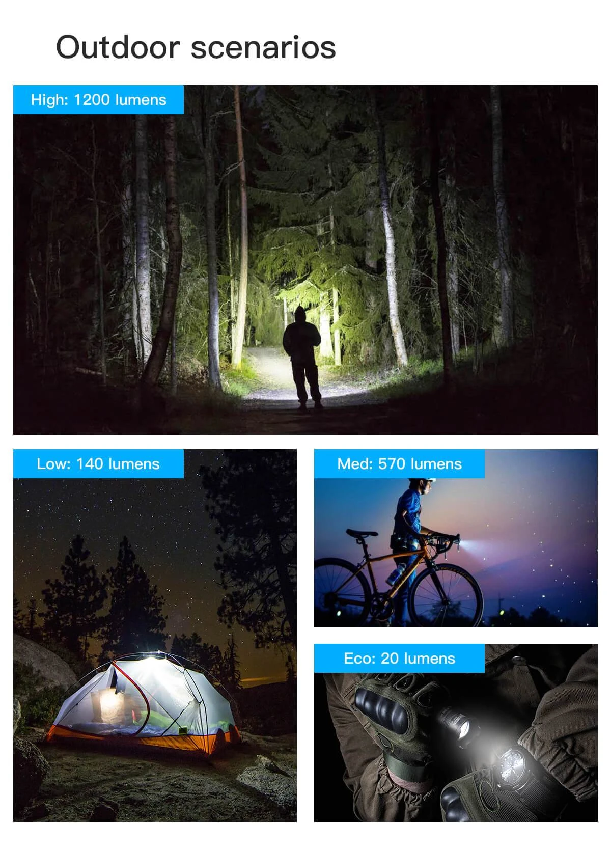 WUBEN LT35 Pro Zoomable And Rechargeable Flashlight - 1200 Lumens 7 WUBEN LT35 Pro Zoomable And Rechargeable Flashlight - 1200 Lumens - Image 5