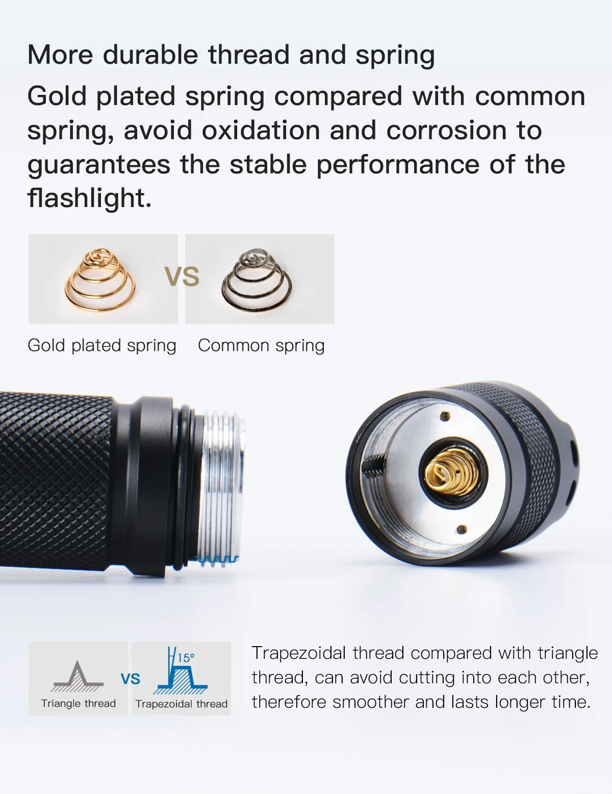 WUBEN LT35 Pro Zoomable And Rechargeable Flashlight - 1200 Lumens 12 WUBEN LT35 Pro Zoomable And Rechargeable Flashlight - 1200 Lumens - Image 10