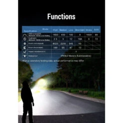 Klarus E2 Rechargeable Deep Carry Pocket Flashlight (1600 Lumens, 190 Metres) -Outdoor Equipment Store LVCIjoMU1tdibBXfsuGqqZakPMfnQH metaRTIgMTQuanBn