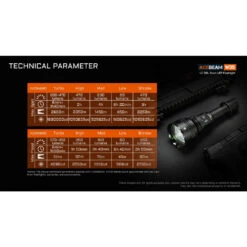 AceBeam W35 LC DEL Zoom Rechargeable LEP Flashlight (2.6km Throw) -Outdoor Equipment Store Lvf9IPpK1llSM2NUHMQLaIxEYCIMZN metadzM1LTkuanBlZw3D3D