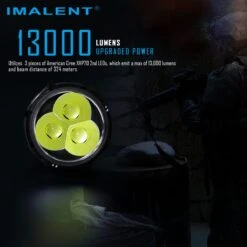 Imalent MS03 Rechargeable Compact Torch (13000 Lumens, 324 Metres) -Outdoor Equipment Store MS03 6 1