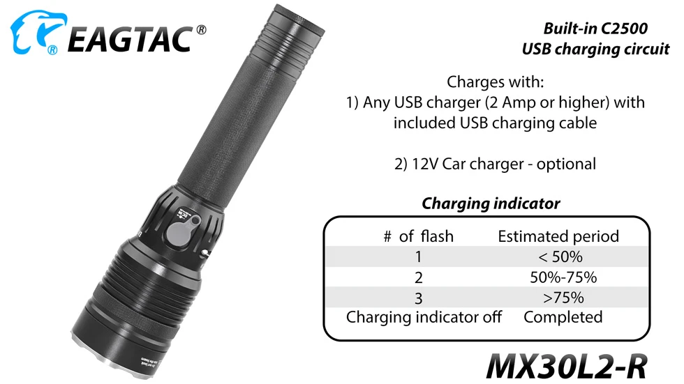 Eagtac MX30L2-R Rechargeable Security Torch (4500 Lumens, 492 Metres) 12 Eagtac MX30L2-R Rechargeable Security Torch (4500 Lumens, 492 Metres) - Image 10