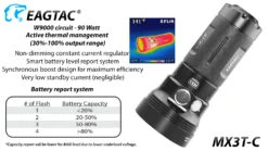 Eagtac MX3T-C USB-C Rechargeable Compact Searchlight/Power Bank (10000 Lumens, 531 Metres) -Outdoor Equipment Store MX3T C 1 1