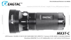 Eagtac MX3T-C USB-C Rechargeable Compact Searchlight/Power Bank (10000 Lumens, 531 Metres) -Outdoor Equipment Store MX3T C 4