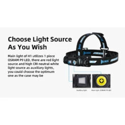 WUBEN H1 Waterproof Rechargeable Headlamp - Red And White LED (1200 Lumens) 26 WUBEN H1 Waterproof Rechargeable Headlamp - Red And White LED (1200 Lumens) -Outdoor Equipment Store MlEbTXZrtKaGfc0pwdFqVaWhWBtdea metaSDEuLndlYnA3D