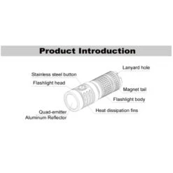 Manker E14 IV Compact Pocket Flashlight, Cool White (4000 Lumens, 166 Metres) -Outdoor Equipment Store MmxYonTZYz5e8V6VI4zZQN7TrfsqoB metaU2NyZWVuc2hvdCAyMDIzLTA3LTA0IGF0IDkuMzIuNTcgYW0ucG5n