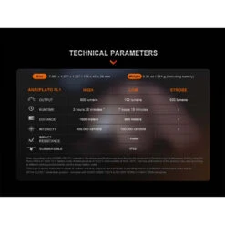 Fenix HT30R - Rechargeable White Laser LEP Torch - 1.5km Throw 33 Fenix HT30R - Rechargeable White Laser LEP Torch - 1.5km Throw -Outdoor Equipment Store MqYyCvmzITk1eoiM6FDnz3qOO0JlWG metaRmVuaXhfSFQzMFJfMTEud2VicA3D3D