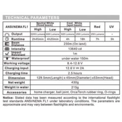 OrcaTorch D900V Rechargeable Video Dive Light With Four Colour Outputs (2200 Lumens, 230 Metres) -Outdoor Equipment Store Mwgy7R9JUEeXuCVYvScYRJIMP0hPiD metaU2NyZWVuc2hvdCAyMDIzLTA4LTAyIGF0IDEuMTUuMTEgcG0ucG5n