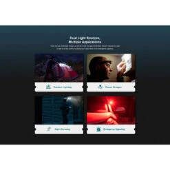 Olight Perun 2 MINI Rechargeable Flashlight/Headlamp (Red/White Light) - 1100 Lumens, 150 Metres - -Outdoor Equipment Store N1eDuq4CqtsXag5MYwPpBBkHDR68YT metacGVydW4gMiBtaW5pLi4uZ2lm